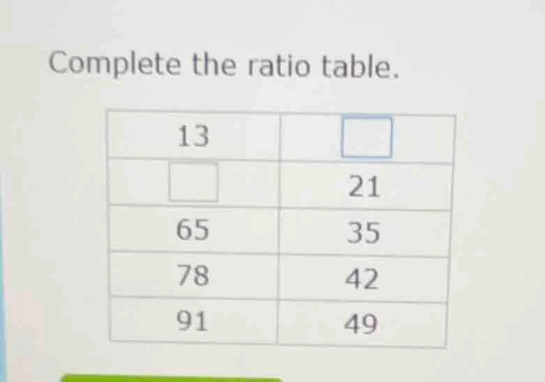 complete the ratio table. 13 \t square square \t 21 65 \t 35 78 \t 42 9…