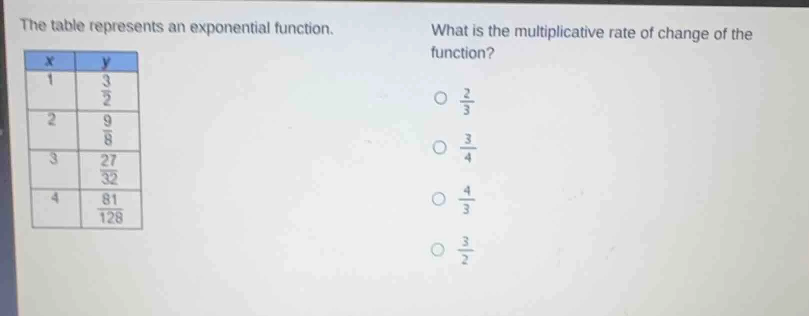 the table represents an exponential function. | x | y | | --- | --- | |…