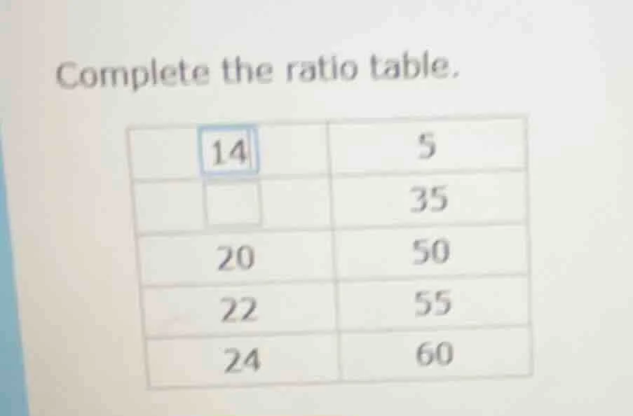 complete the ratio table. 14 5 35 20 50 22 55 24 60