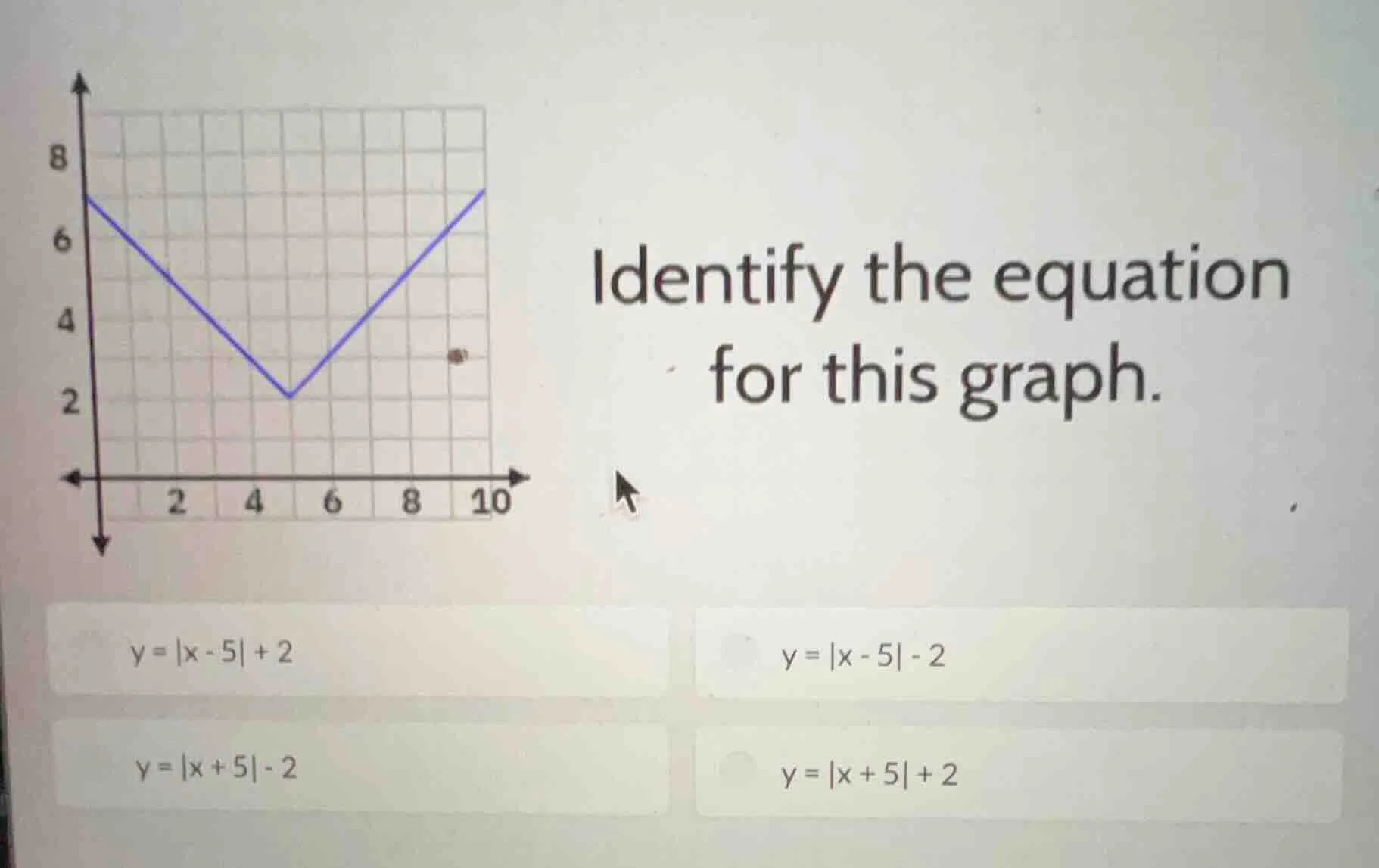 identify the equation for this graph. $y = |x - 5| + 2$ $y = |x - 5| - …