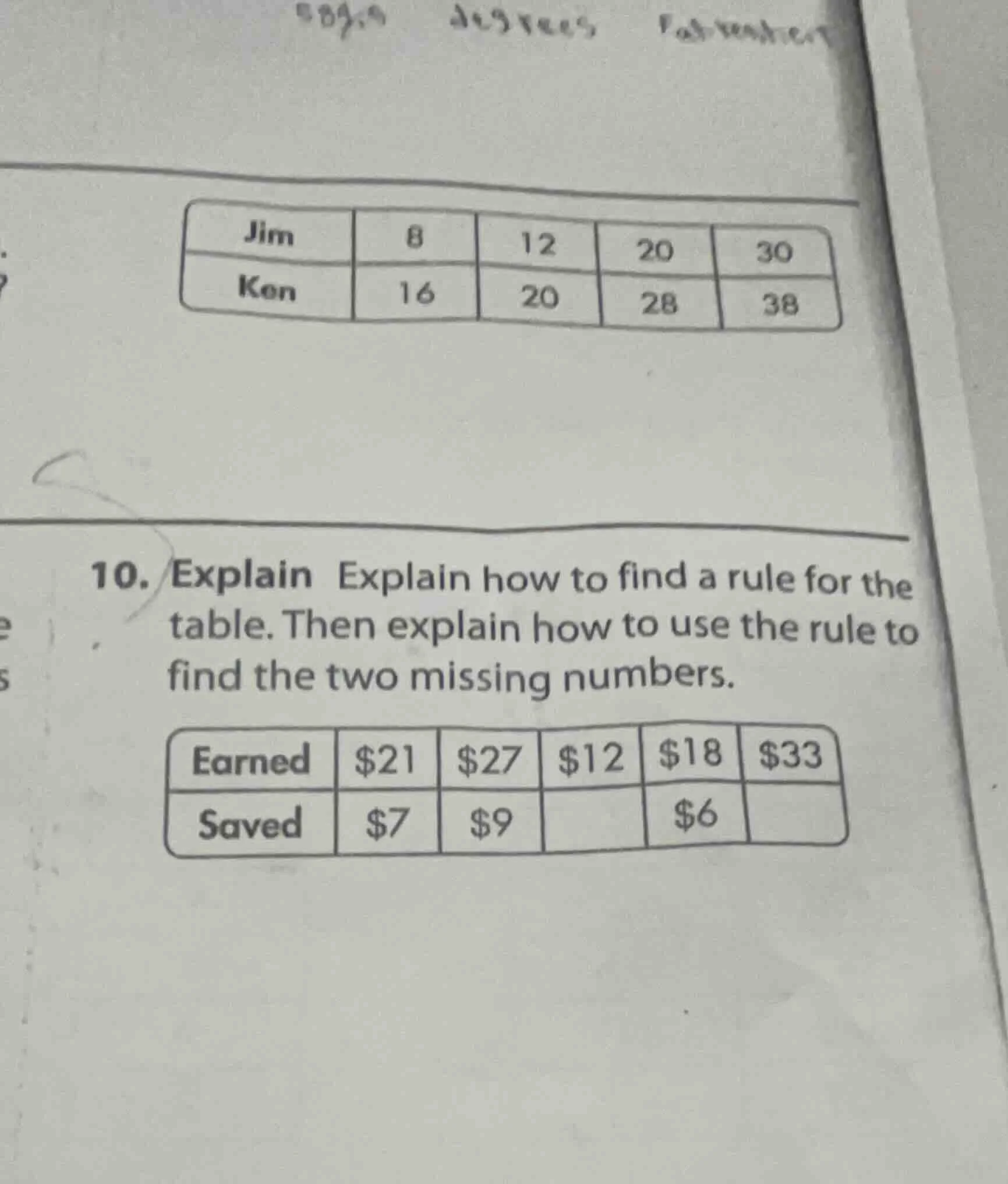10. explain explain how to find a rule for the table. then explain how …
