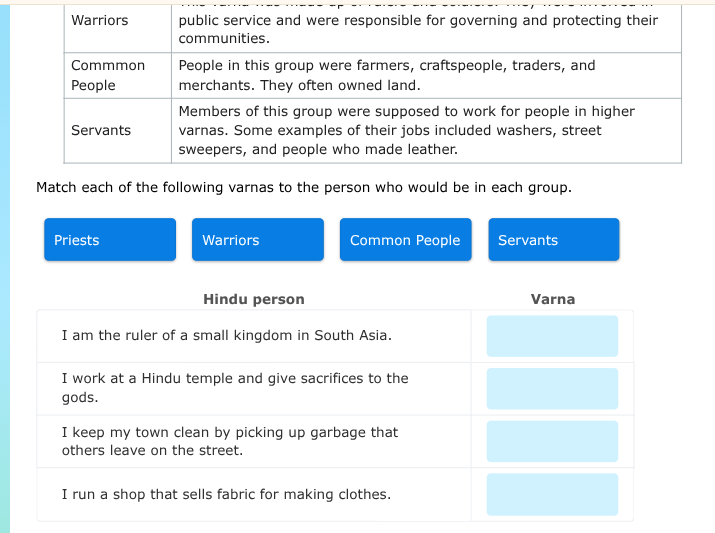 warriors public service and were responsible for governing and protecti…