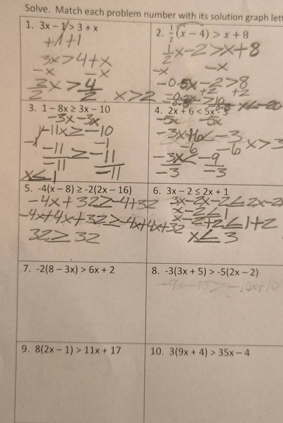 solve. match each problem number with its solution graph let 1. $3x - 1…