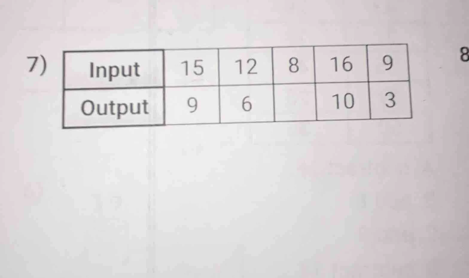 7) input | 15 | 12 | 8 | 16 | 9 output | 9 | 6 | | 10 | 3