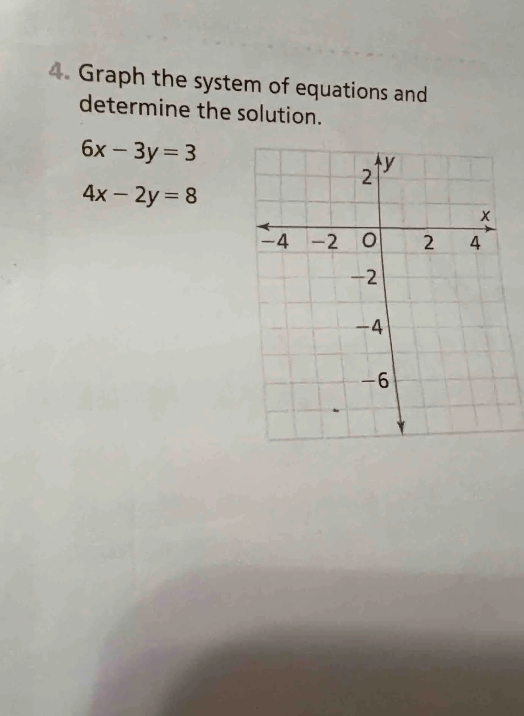 4. graph the system of equations and determine the solution. 6x - 3y = …