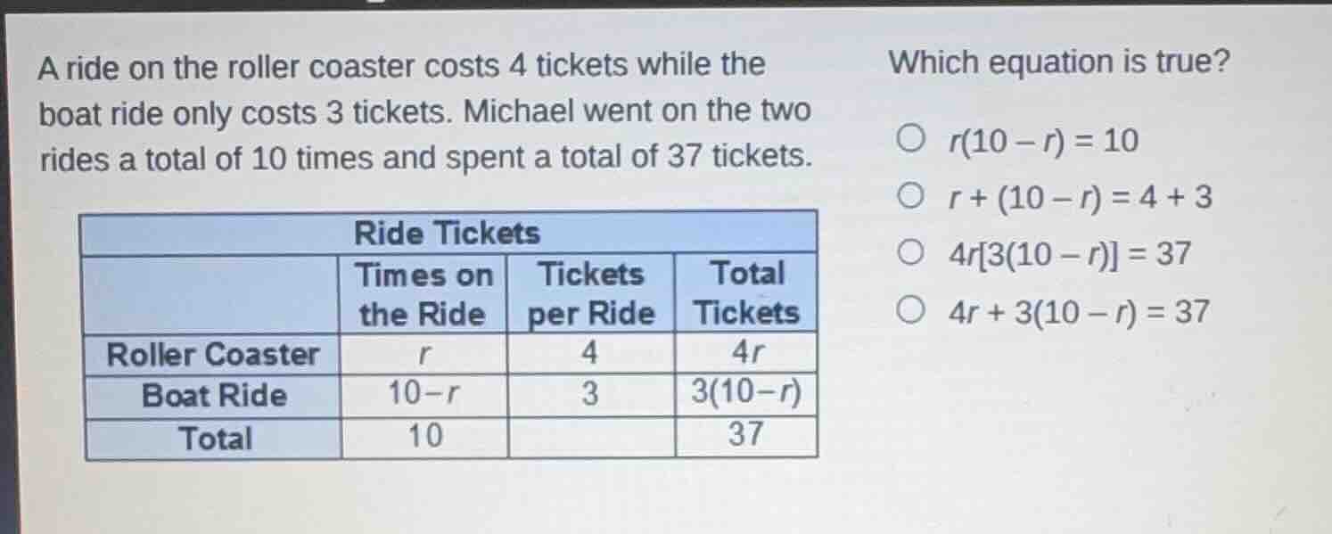 a ride on the roller coaster costs 4 tickets while the boat ride only c…