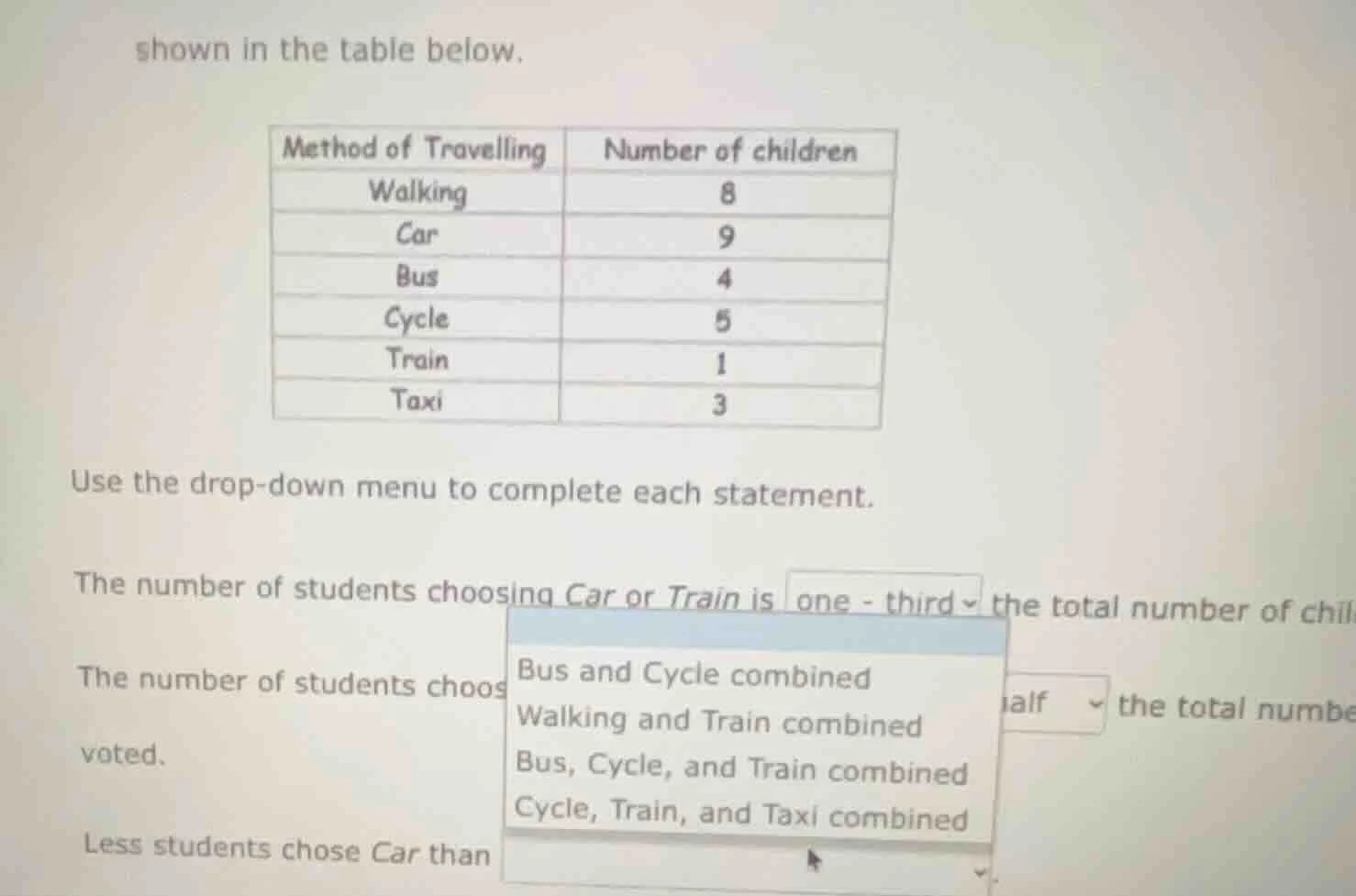 shown in the table below. | method of travelling | number of children |…