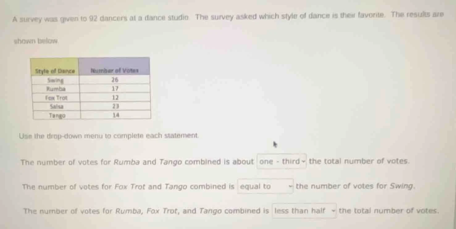 a survey was given to 92 dancers at a dance studio. the survey asked wh…