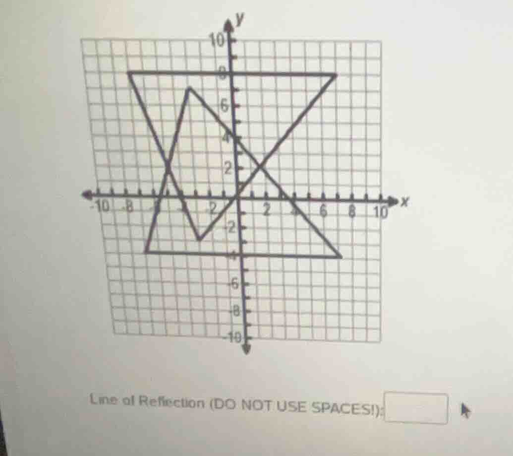 line of reflection (do not use spaces!):