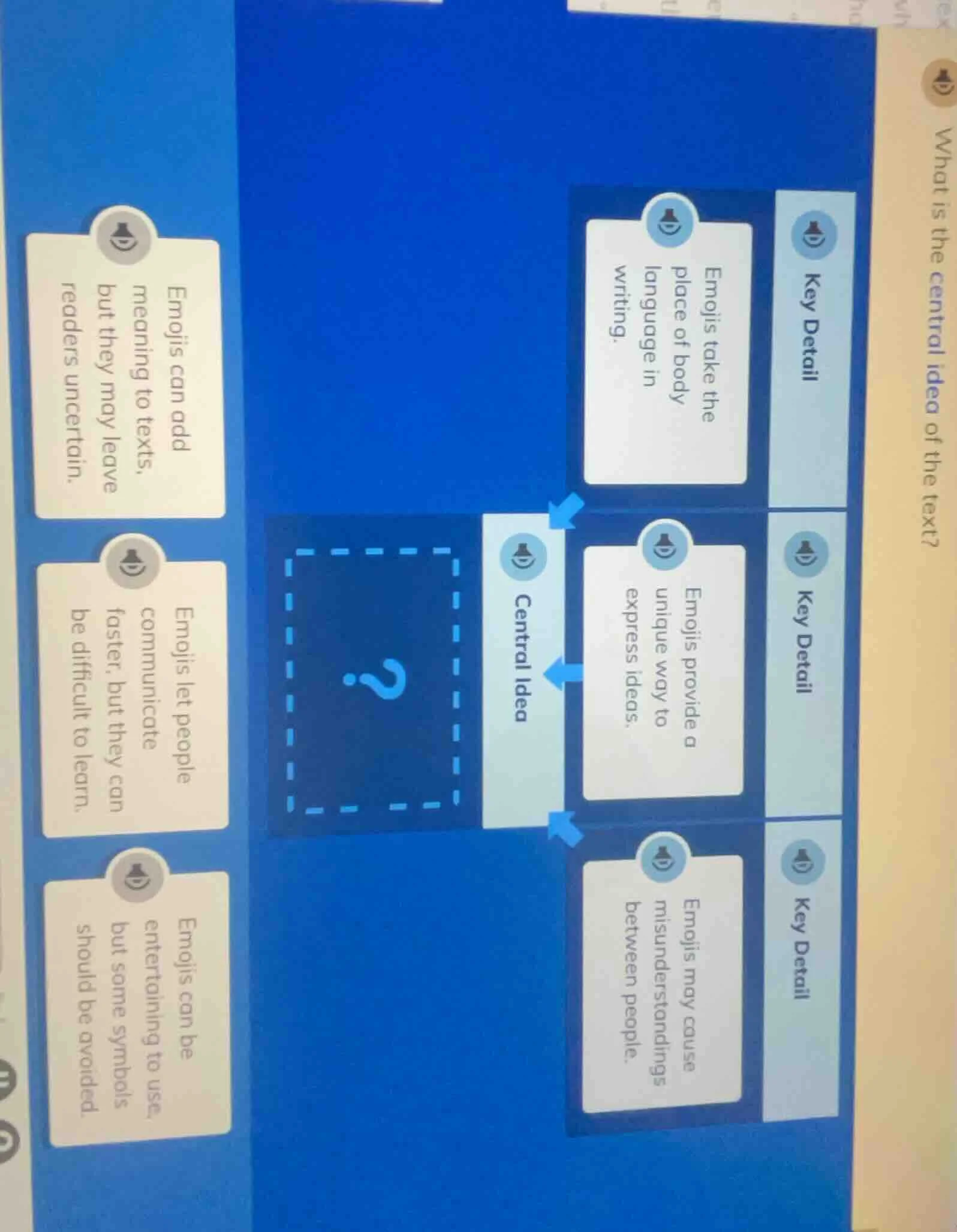 key detail: emojis take the place of body language in writing. key deta…