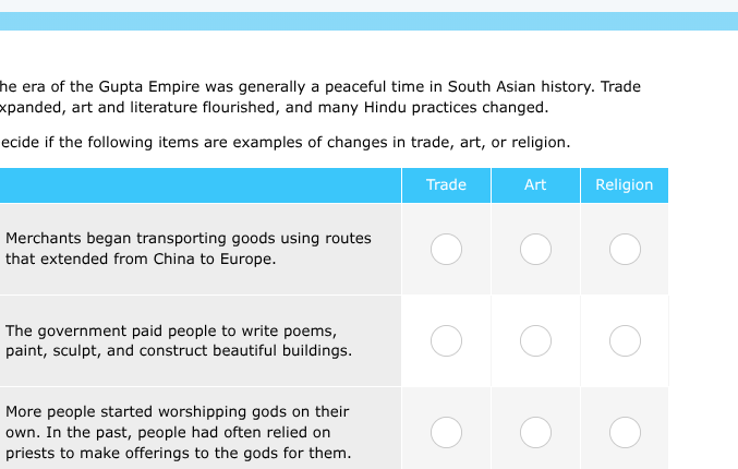 the era of the gupta empire was generally a peaceful time in south asia…