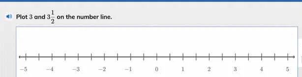 plot 3 and 3\\frac{1}{2} on the number line. -5 -4 -3 -2 -1 0 1 2 3 4 5