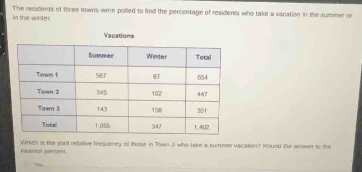 the residents of three towns were polled to find the percentage of resi…