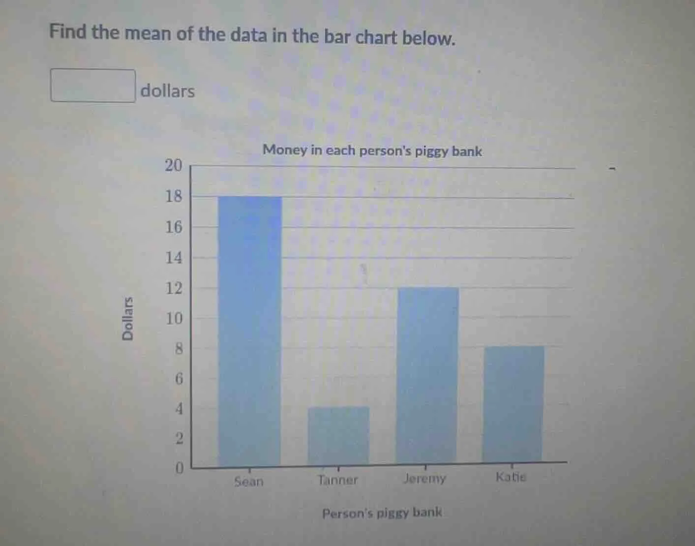 find the mean of the data in the bar chart below. blank dollars money i…