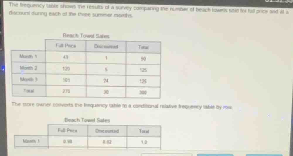 the frequency table shows the results of a survey comparing the number …