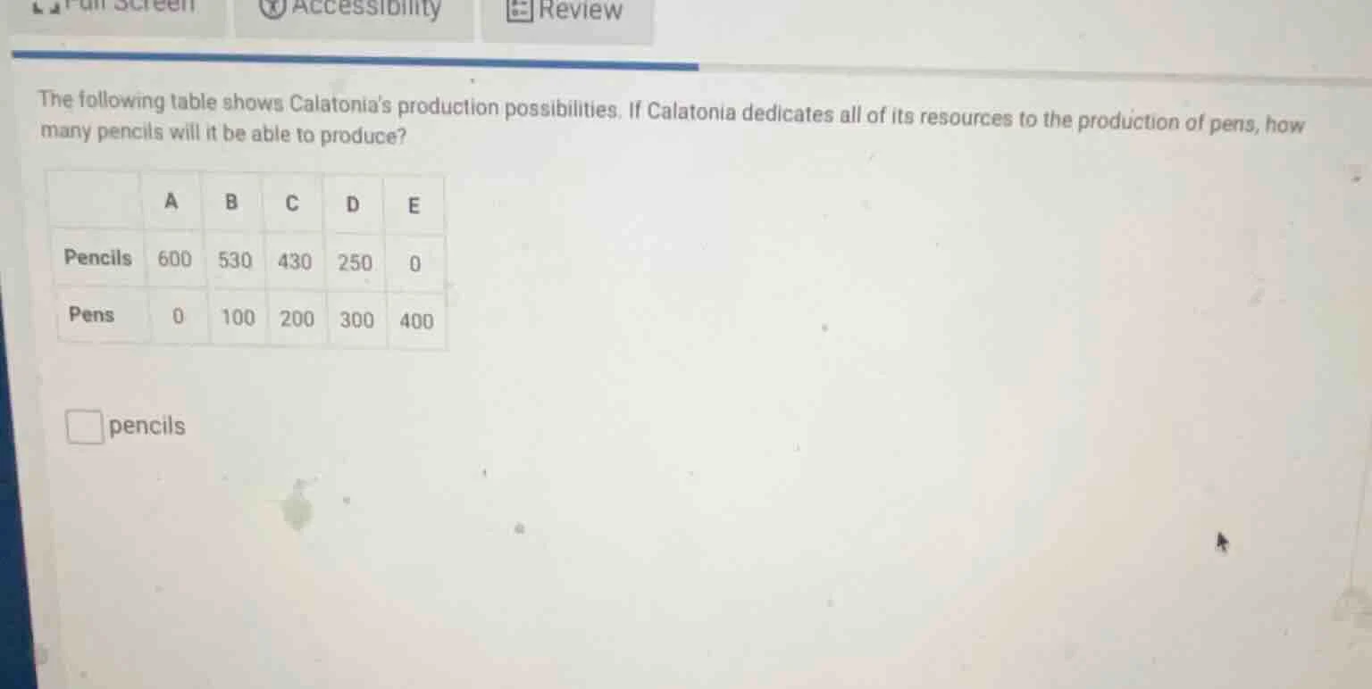 the following table shows calatonias production possibilities. if calat…