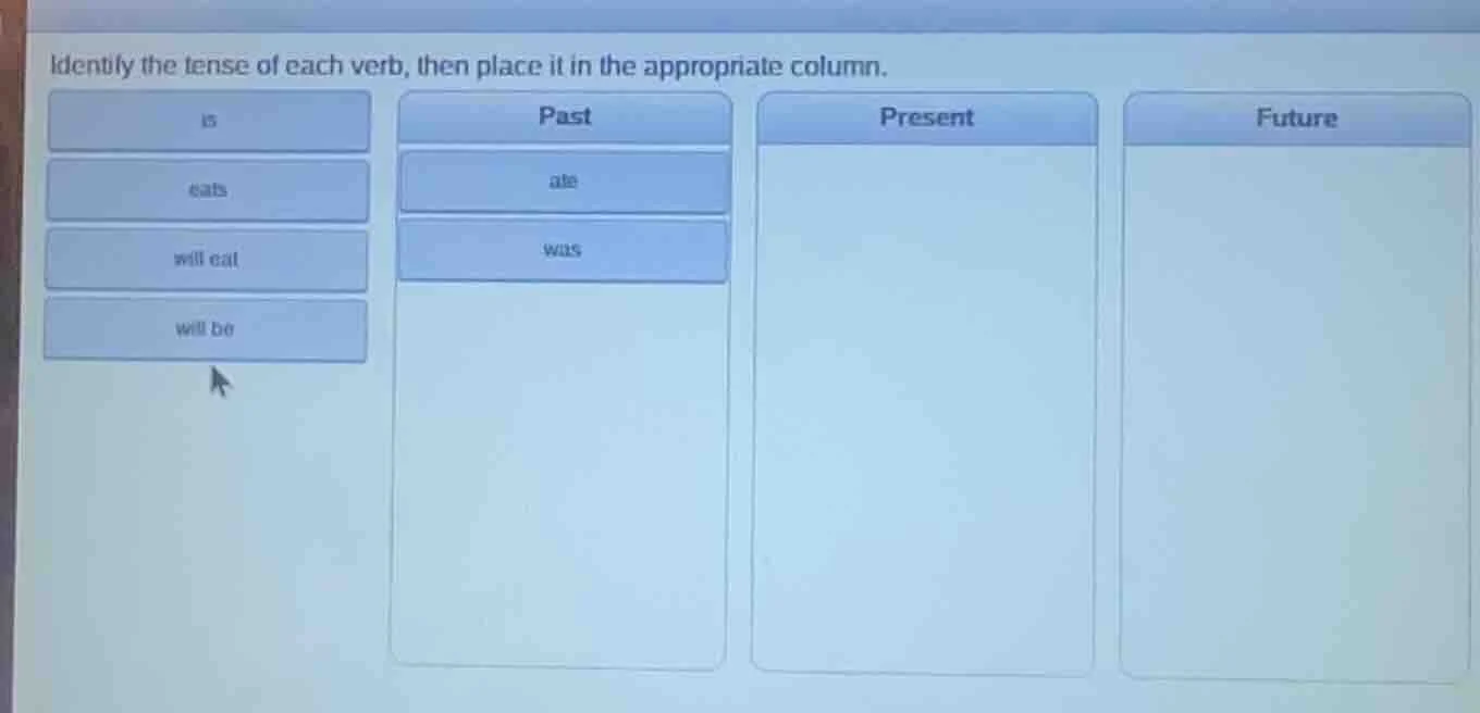 identify the tense of each verb, then place it in the appropriate colum…