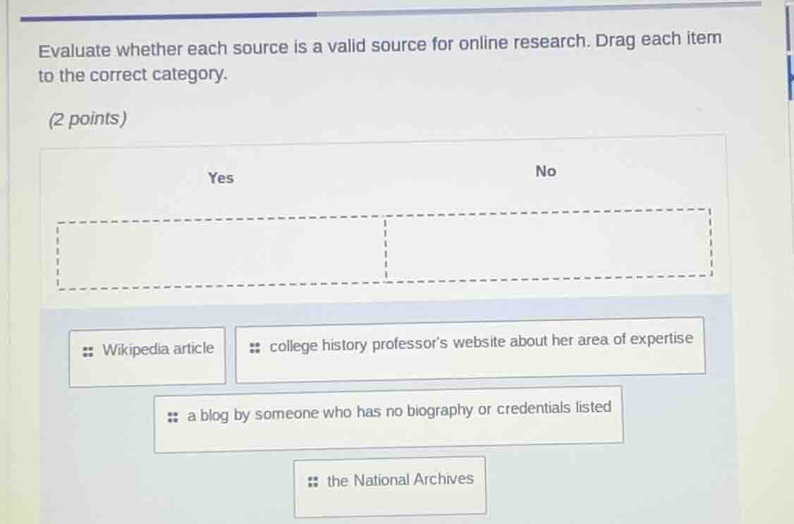 evaluate whether each source is a valid source for online research. dra…