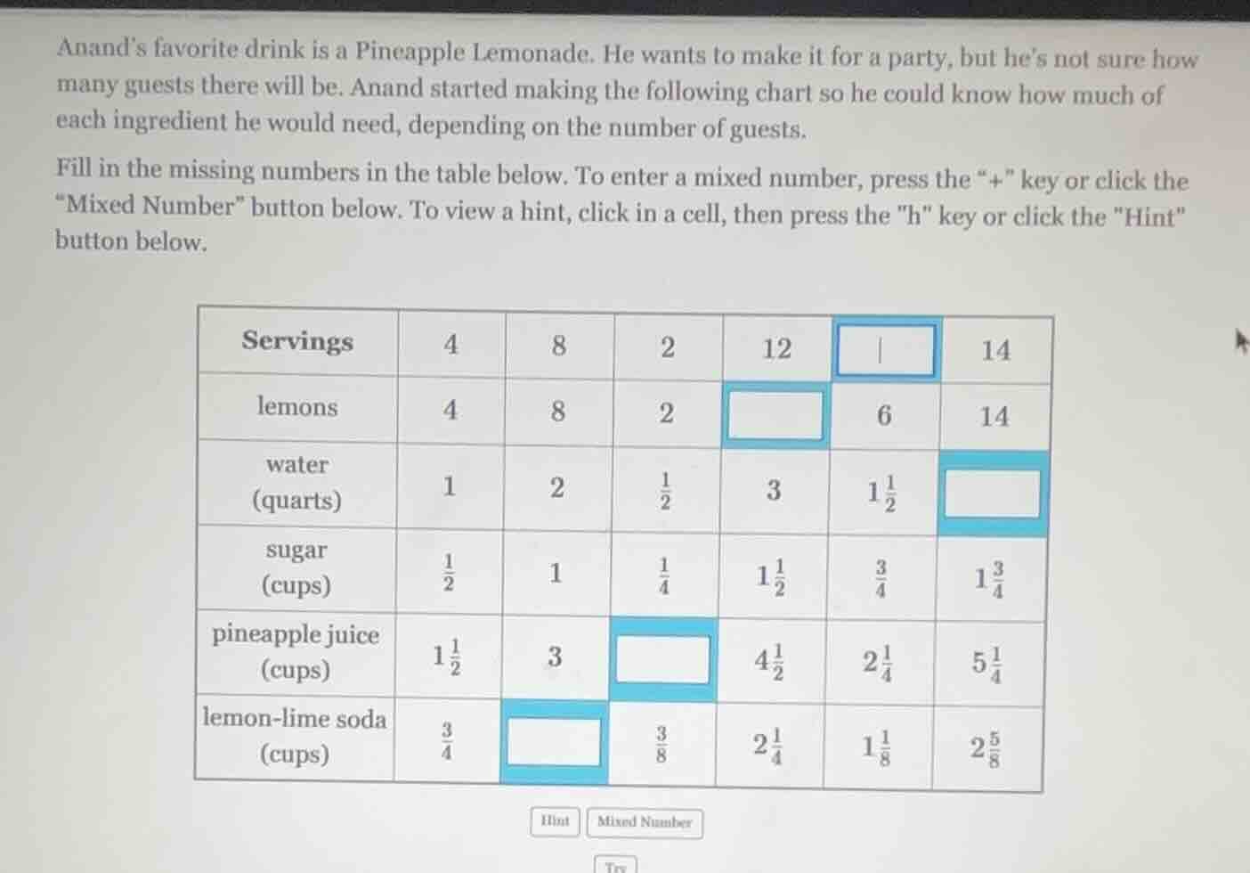 anand’s favorite drink is a pineapple lemonade. he wants to make it for…