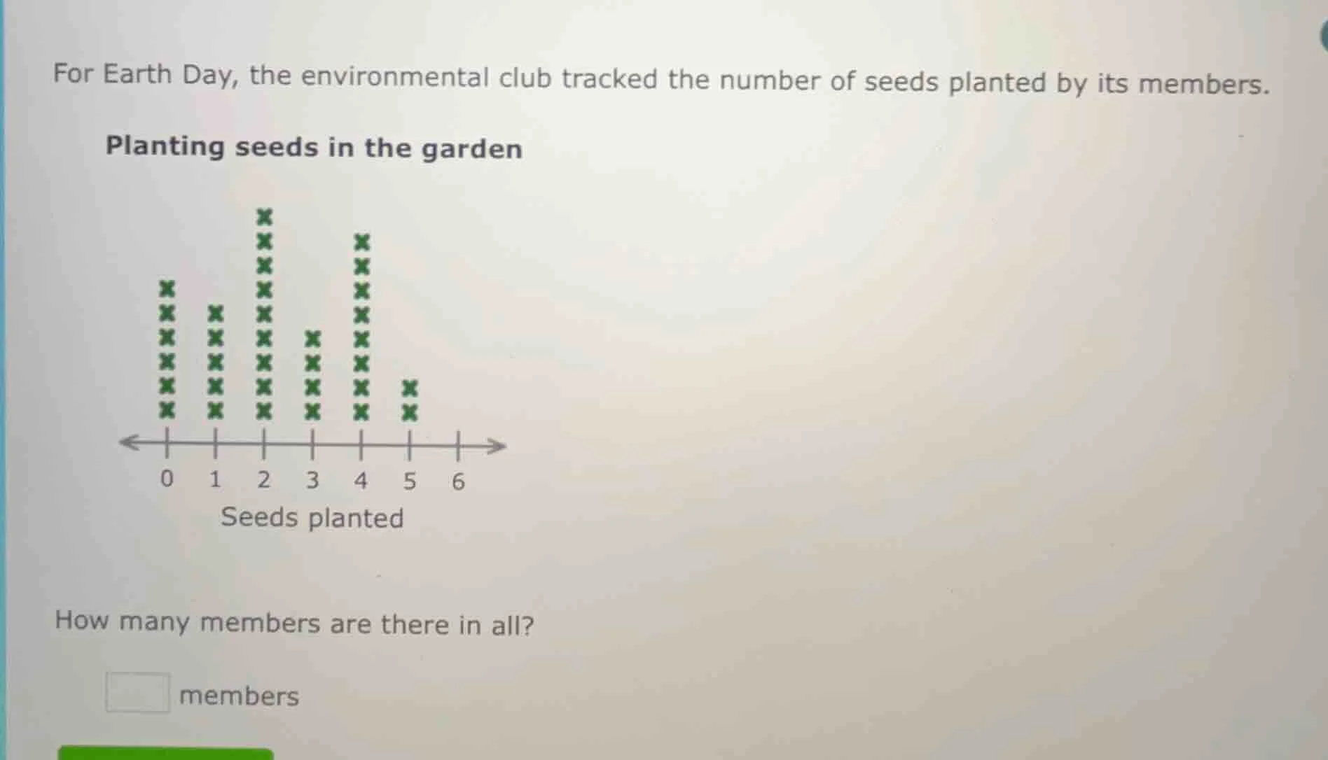 for earth day, the environmental club tracked the number of seeds plant…