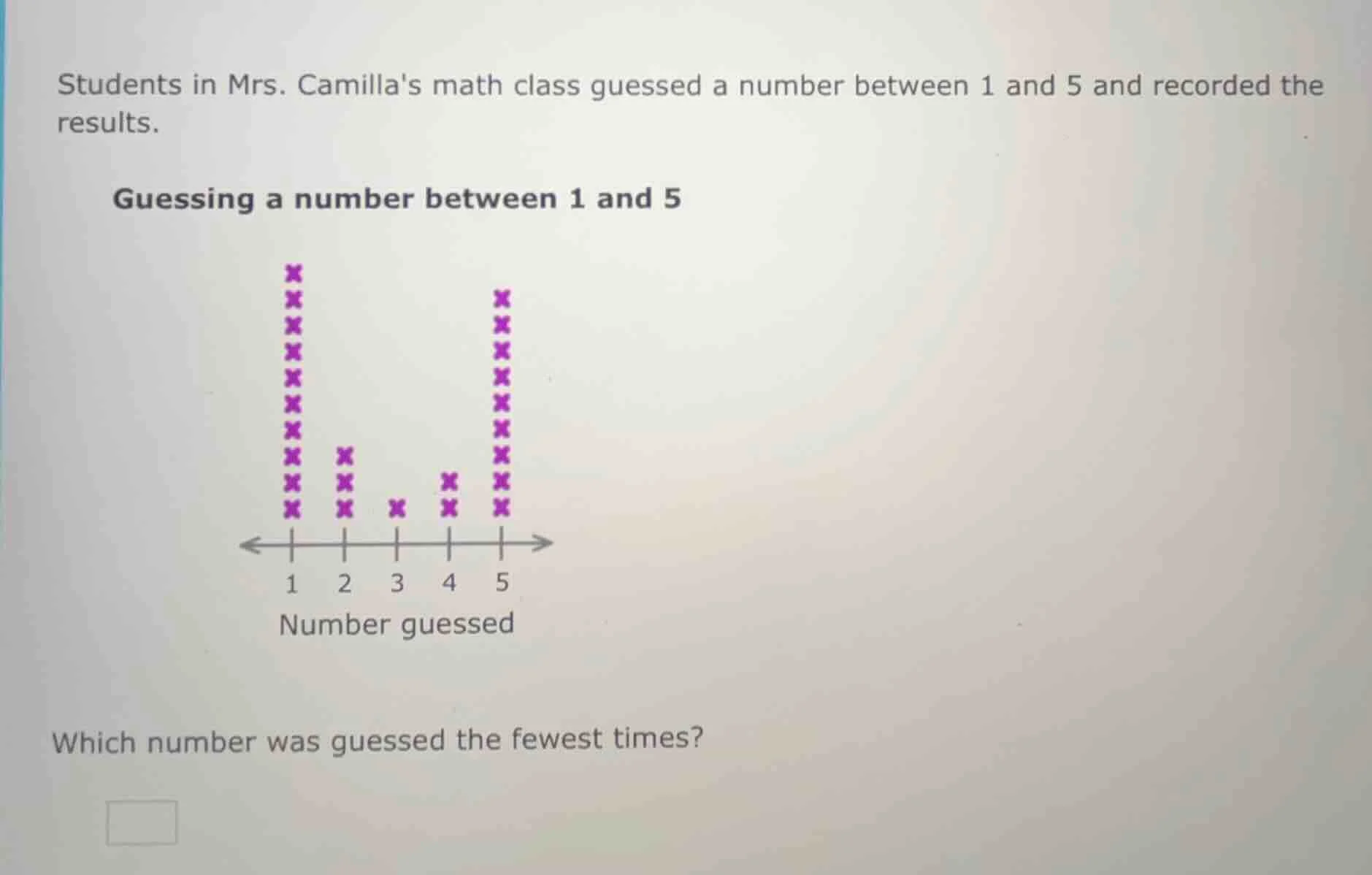 students in mrs. camillas math class guessed a number between 1 and 5 a…