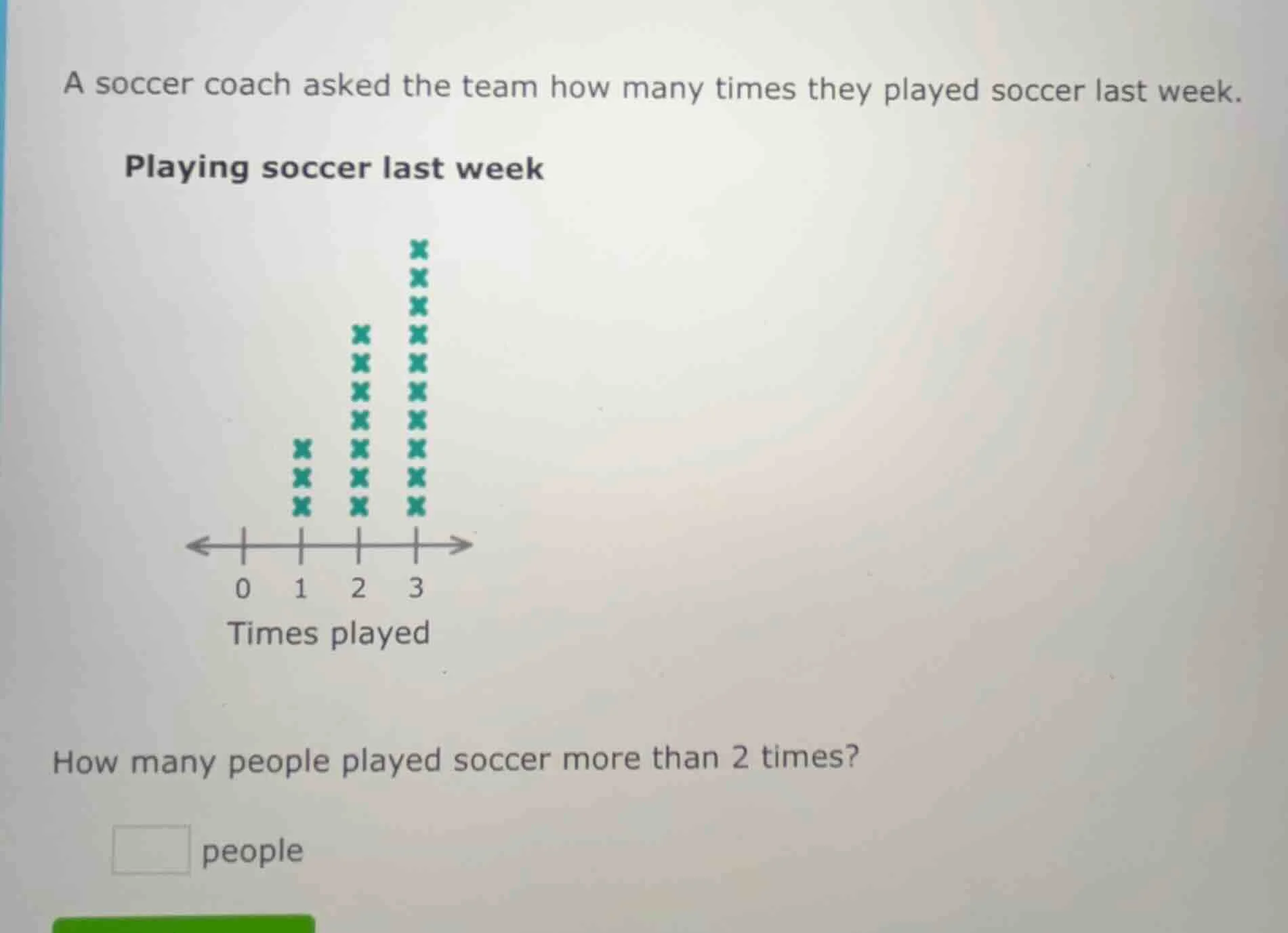 a soccer coach asked the team how many times they played soccer last we…