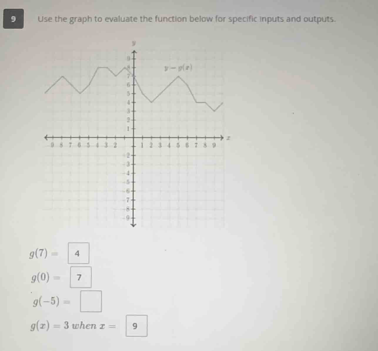 9 use the graph to evaluate the function below for specific inputs and …