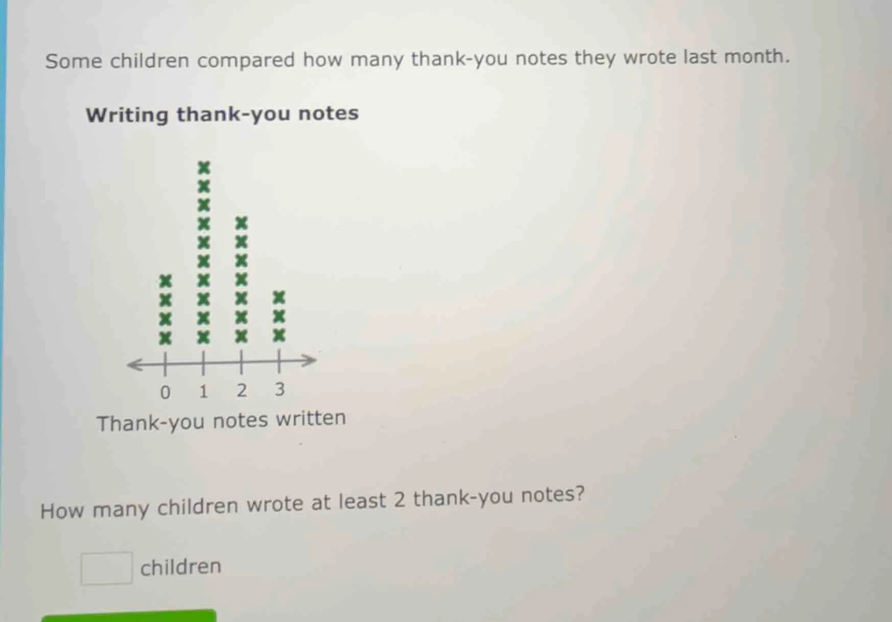 some children compared how many thank-you notes they wrote last month. …