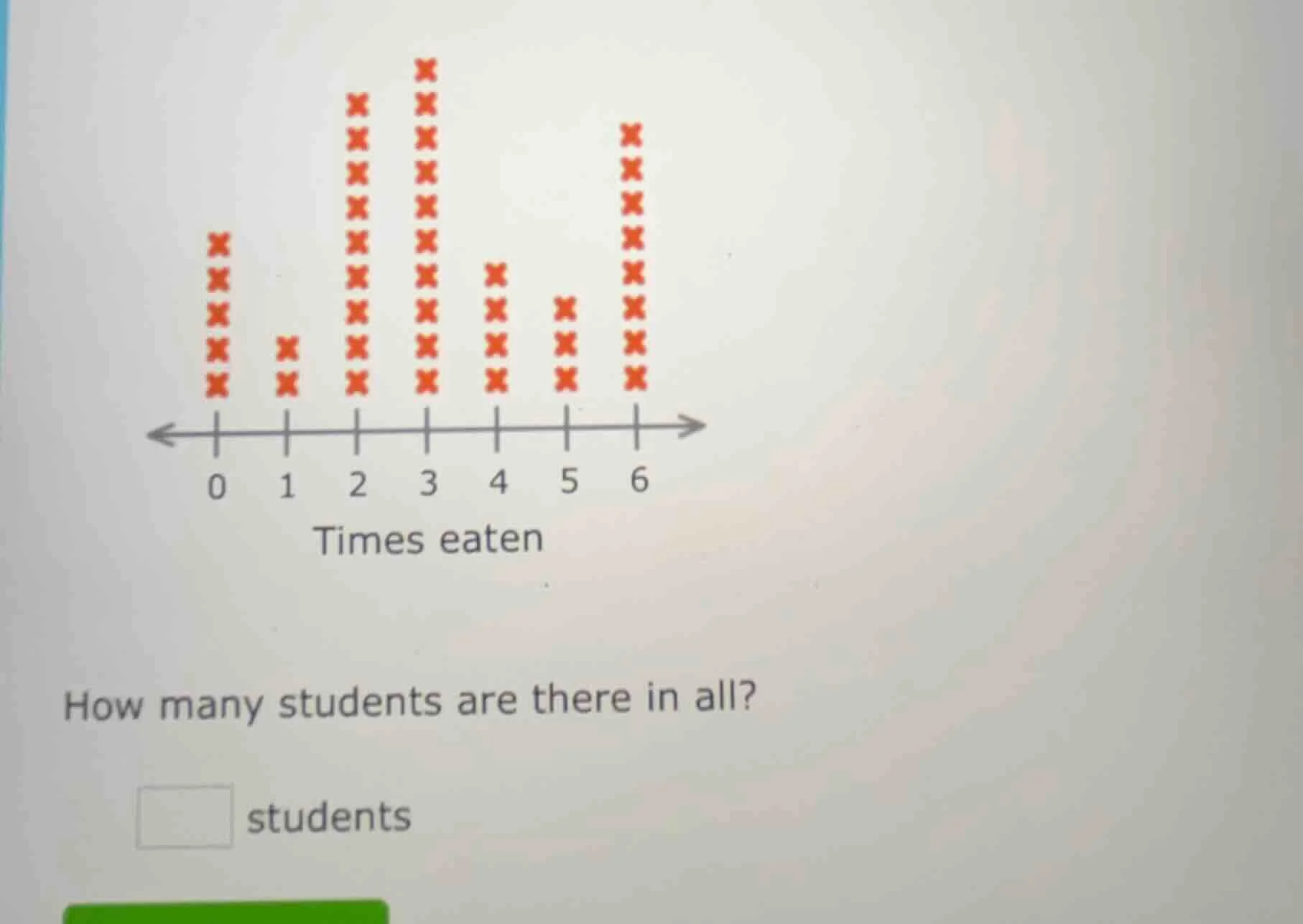how many students are there in all? □ students