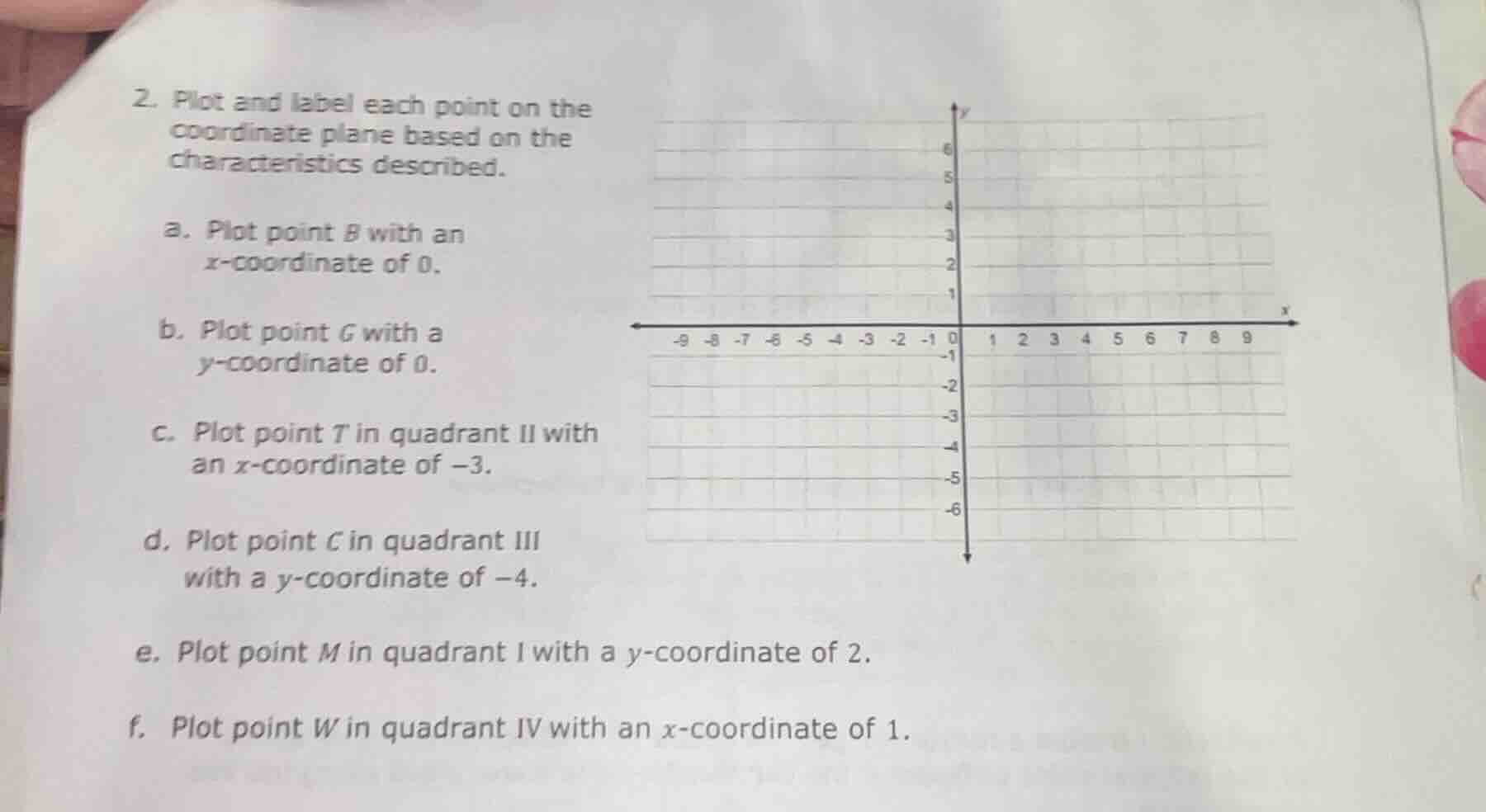 2. plot and label each point on the coordinate plane based on the chara…