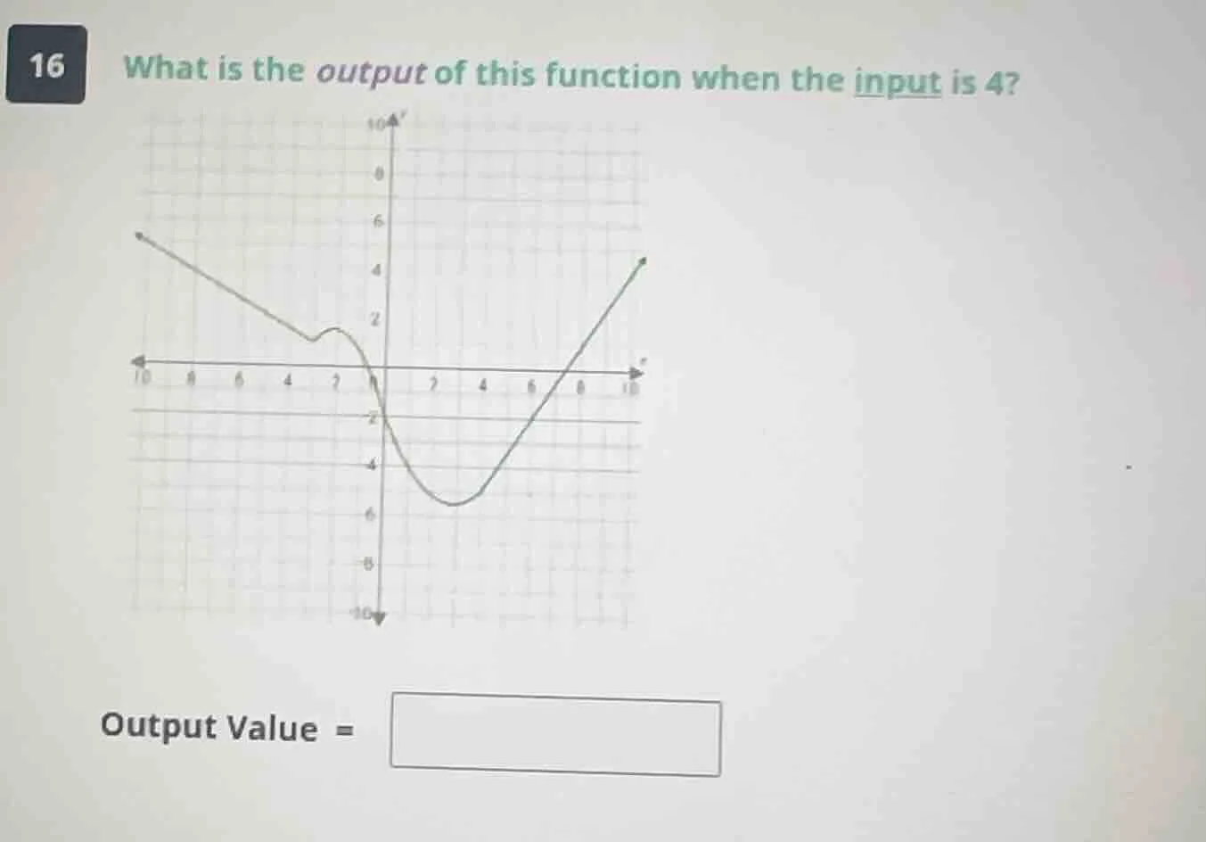 16 what is the output of this function when the input is 4? output valu…