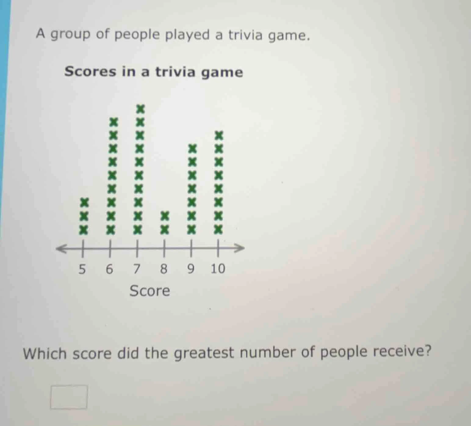 a group of people played a trivia game. scores in a trivia game (there …
