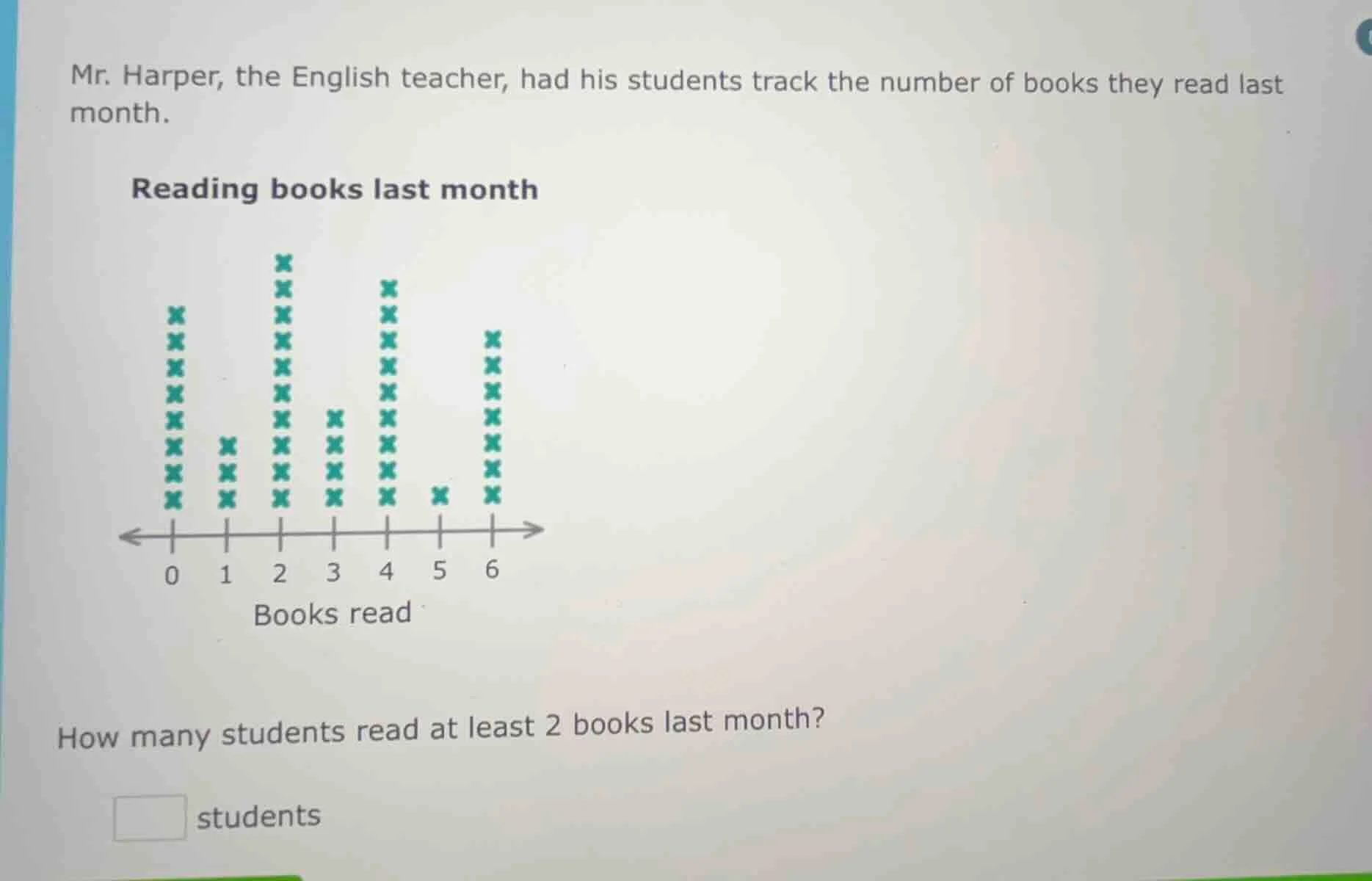 mr. harper, the english teacher, had his students track the number of b…
