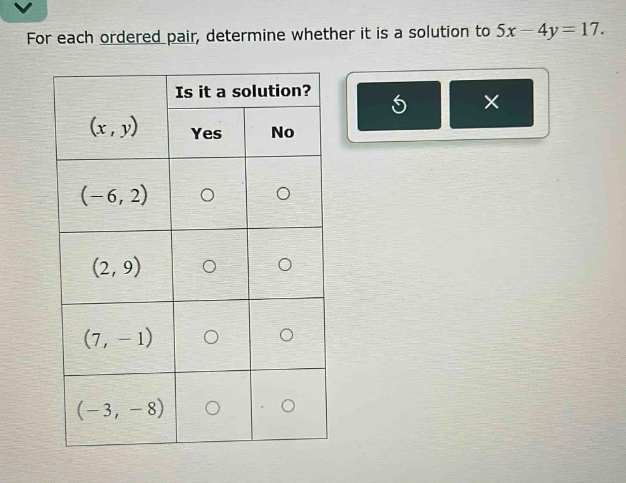 for each ordered pair, determine whether it is a solution to $5x - 4y =…