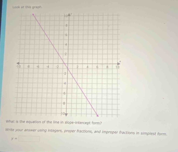 look at this graph. what is the equation of the line in slope - interce…