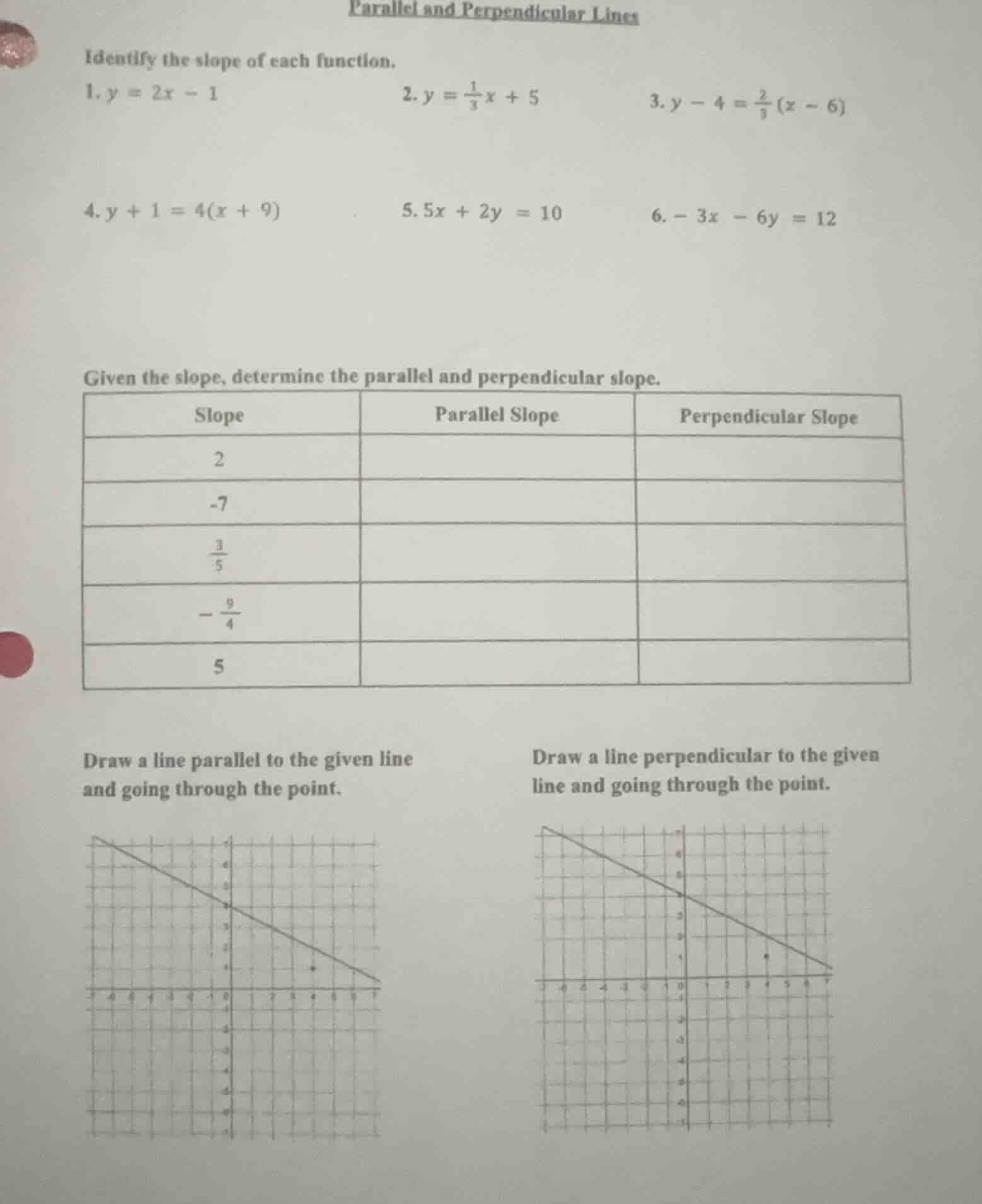 parallel and perpendicular lines identify the slope of each function. 1…