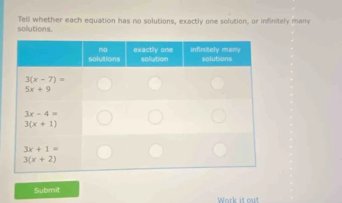 tell whether each equation has no solutions, exactly one solution, or i…
