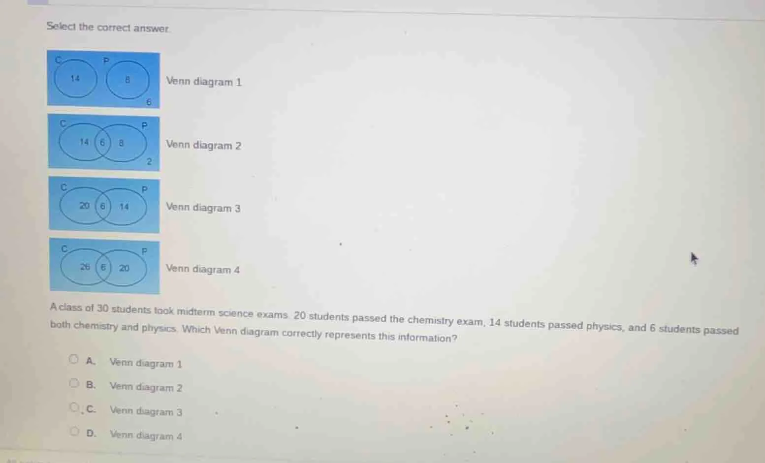 select the correct answer. venn diagrams 1 - 4 as shown a class of 30 s…