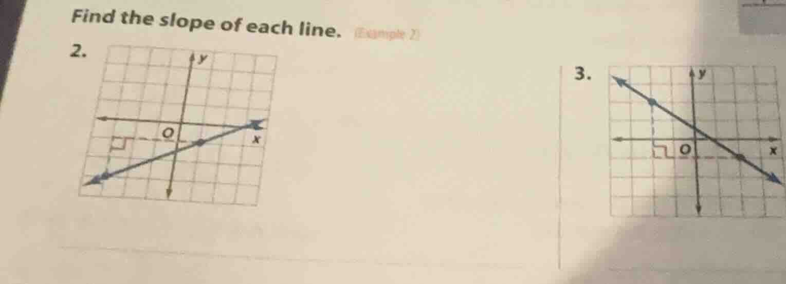 find the slope of each line. (example 2) 2. 3.