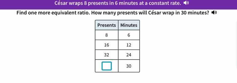 césar wraps 8 presents in 6 minutes at a constant rate. find one more e…