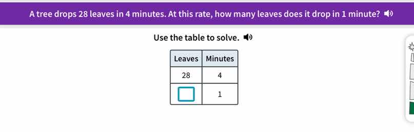 a tree drops 28 leaves in 4 minutes. at this rate, how many leaves does…