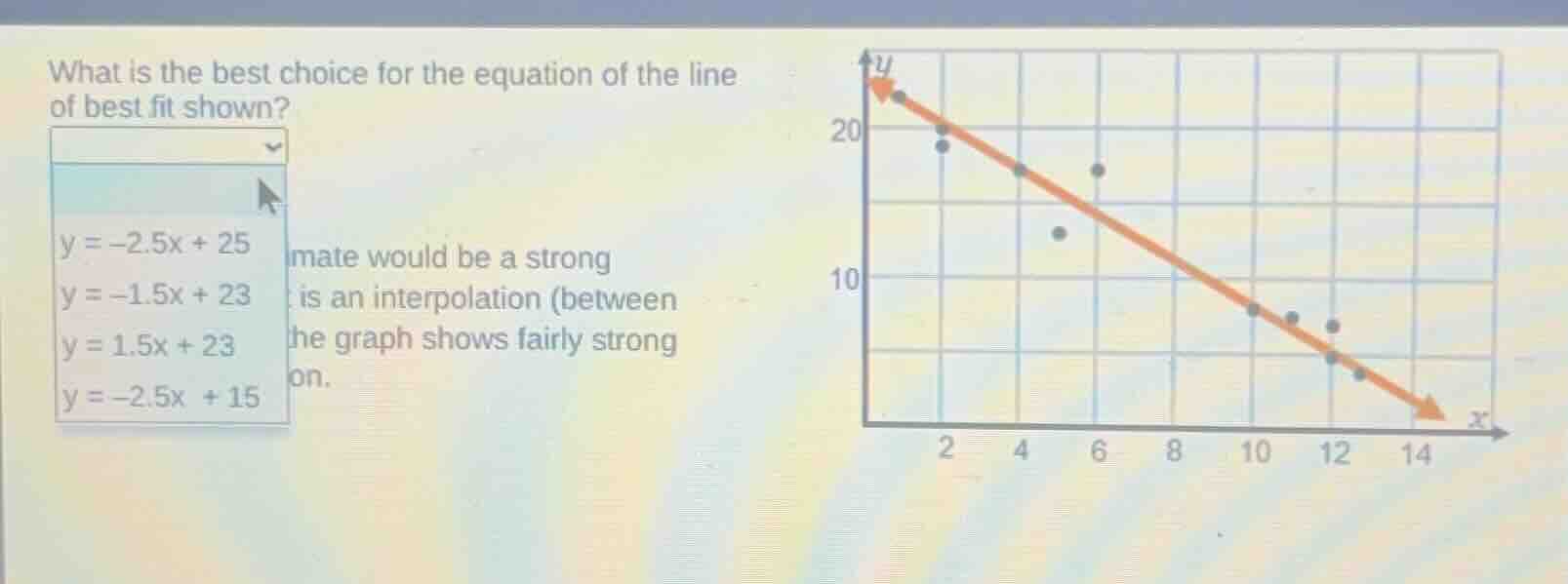 what is the best choice for the equation of the line of best fit shown?…