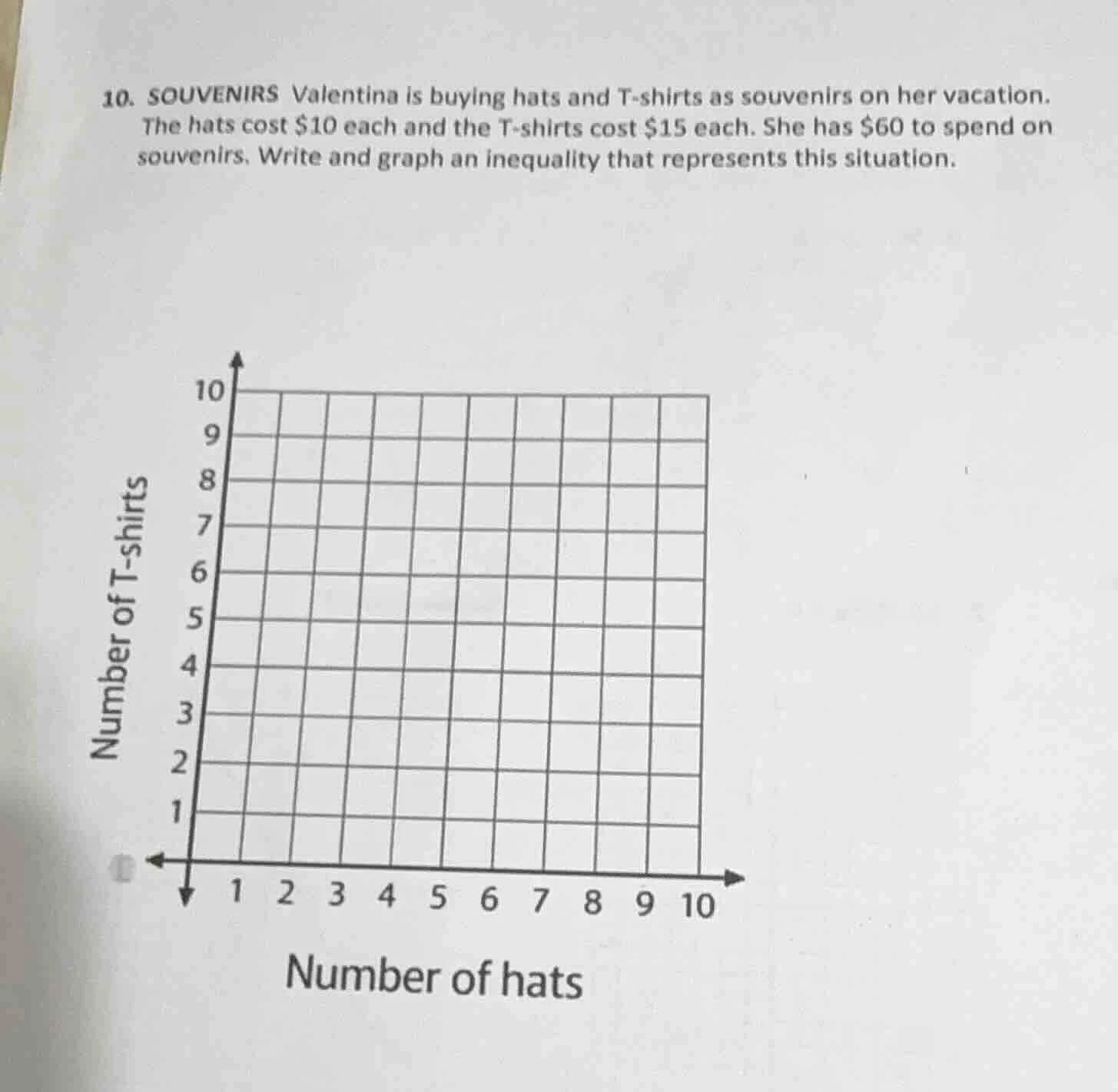 10. souvenirs valentina is buying hats and t - shirts as souvenirs on h…