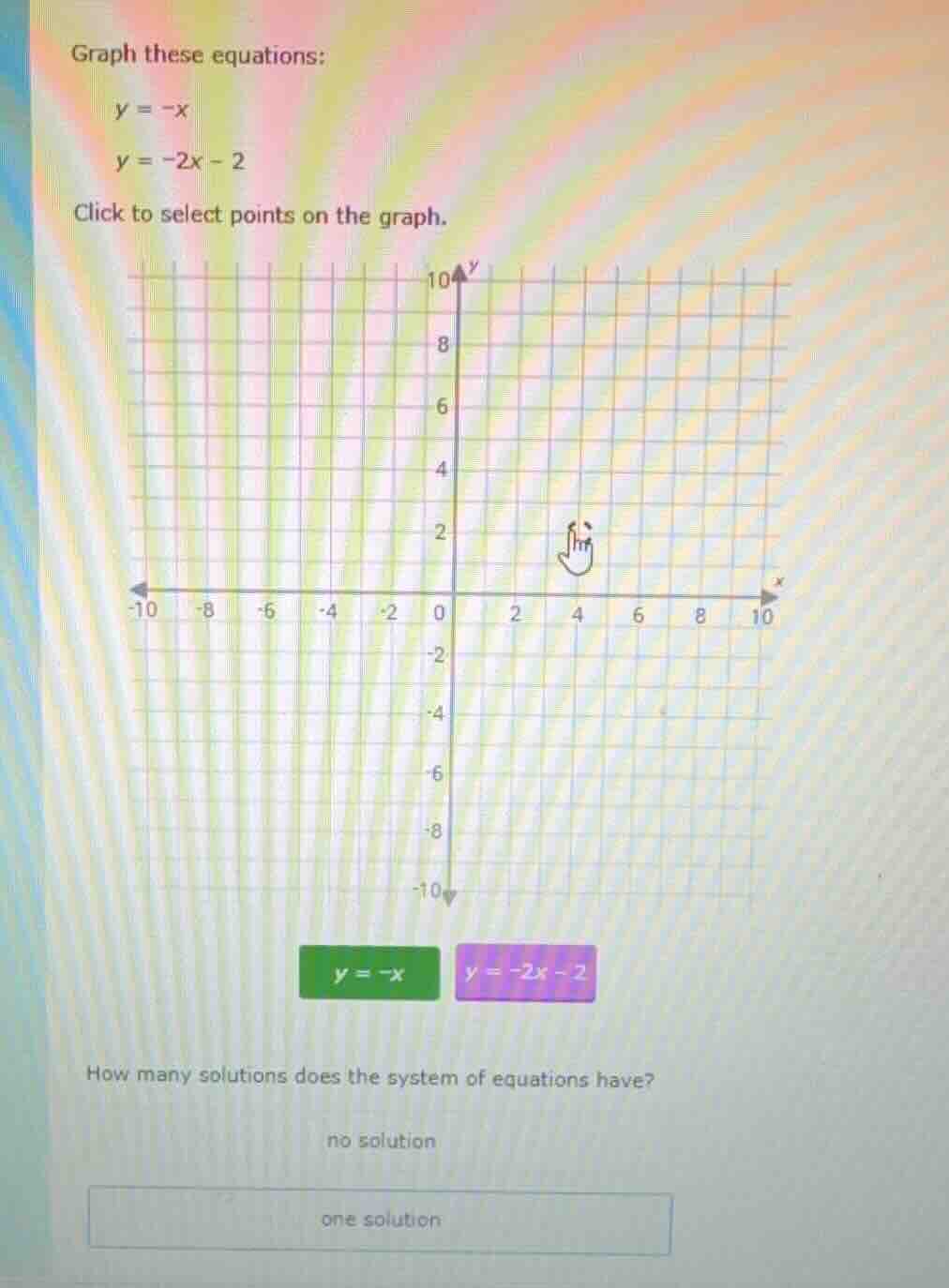 graph these equations: y = -x y = -2x - 2 click to select points on the…