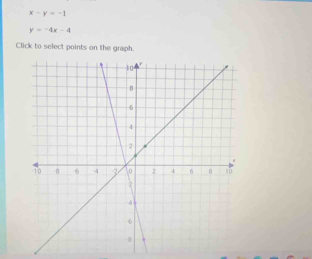 x - y = -1 y = -4x - 4 click to select points on the graph.