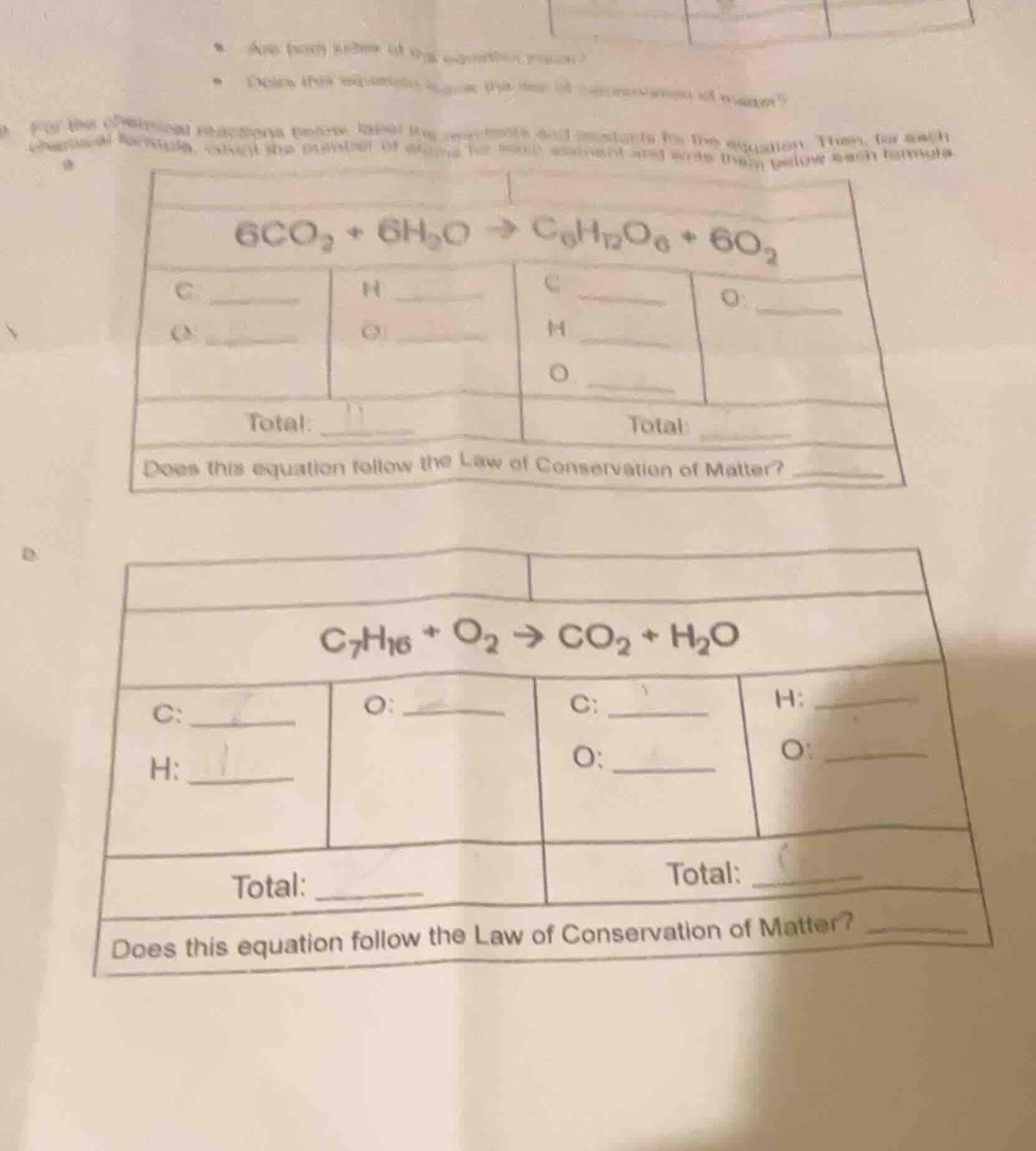 for the following reactions, recall the concepts for balancing equation…
