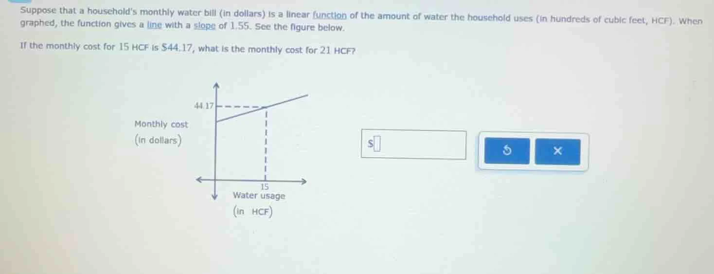 suppose that a households monthly water bill (in dollars) is a linear f…
