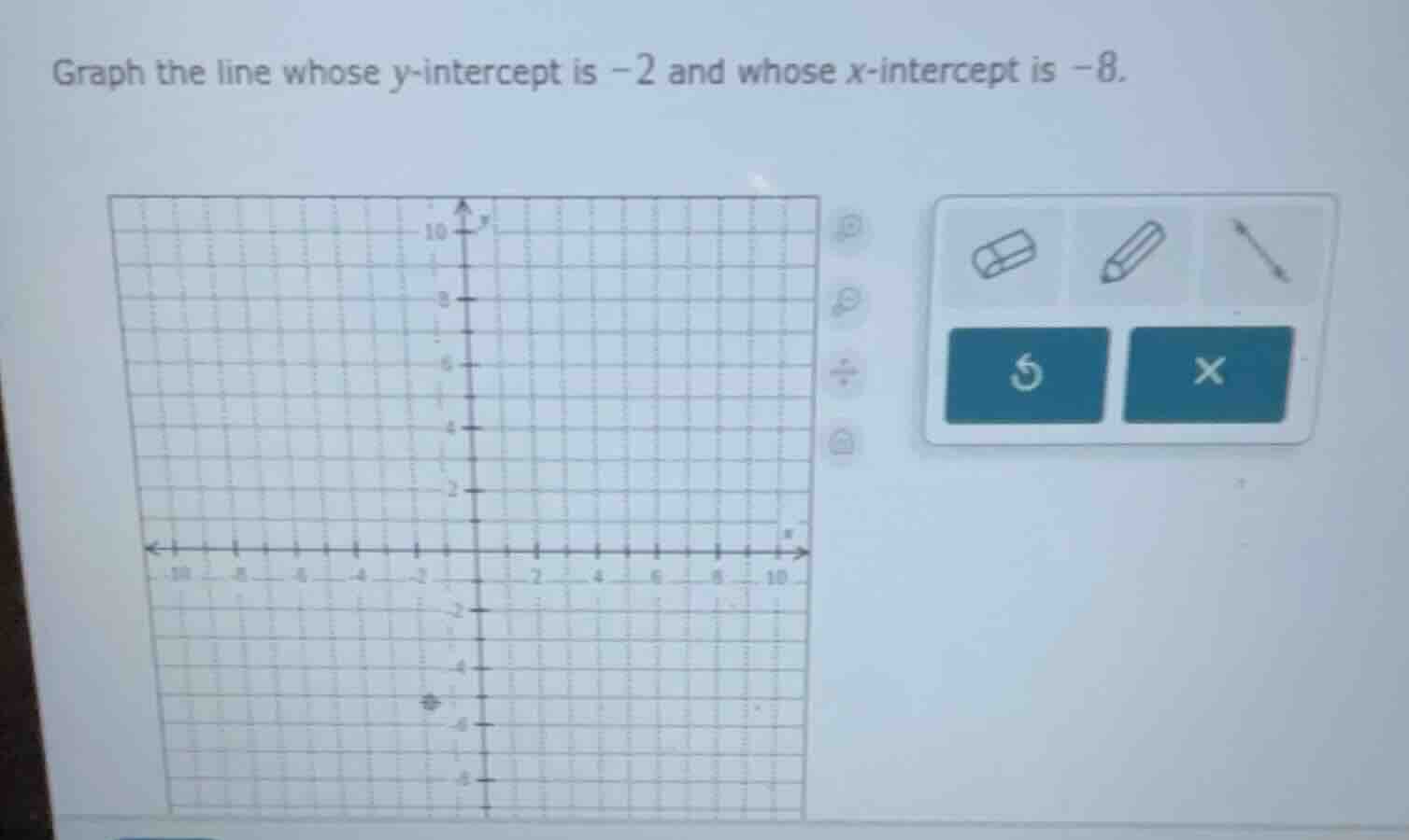 graph the line whose y-intercept is -2 and whose x-intercept is -8.