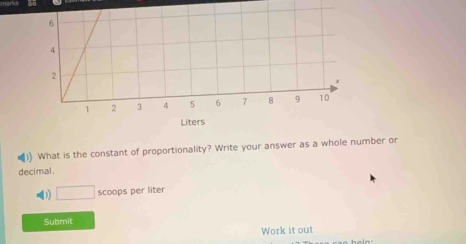 what is the constant of proportionality? write your answer as a whole n…