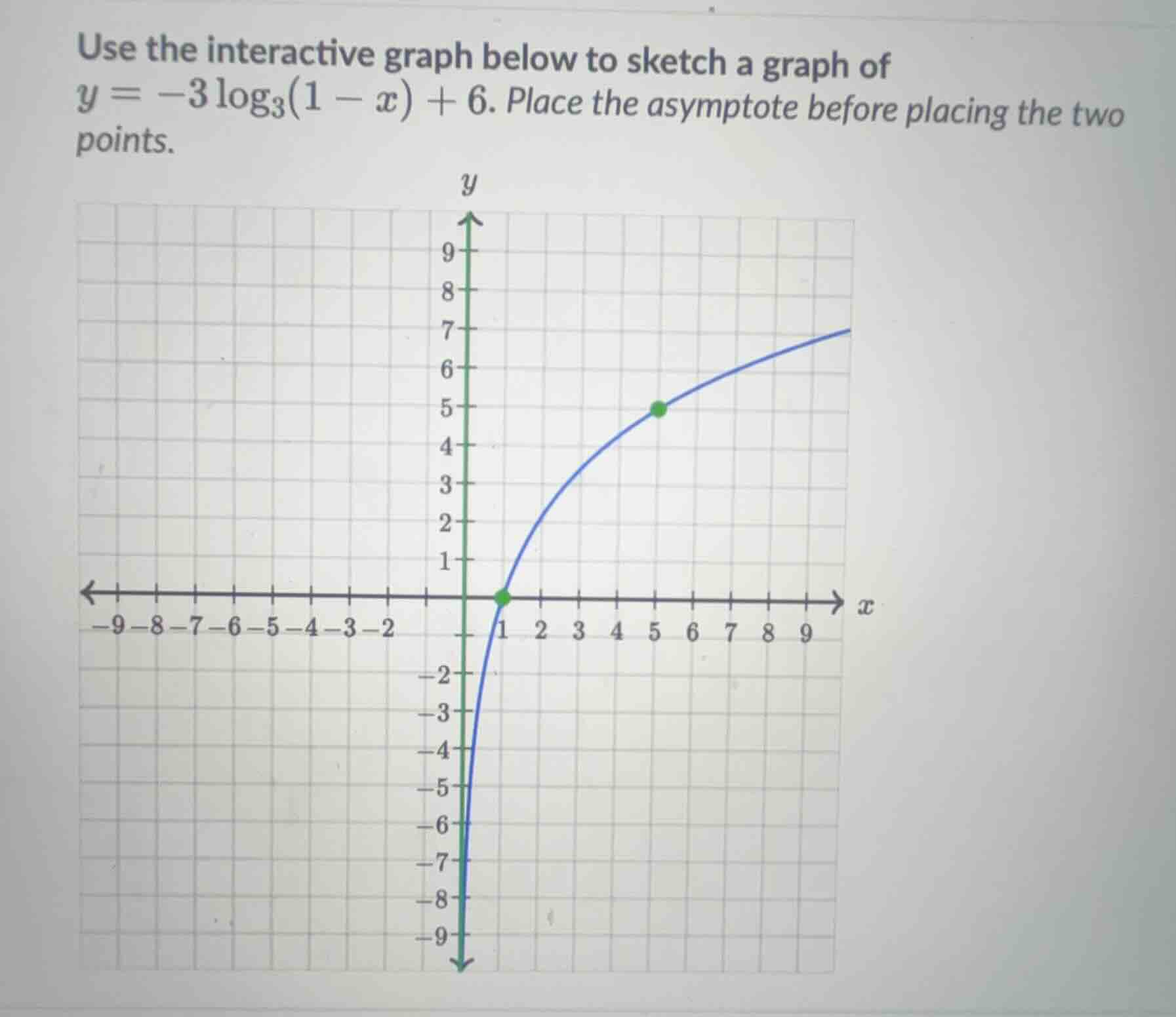 use the interactive graph below to sketch a graph of $y = -3\\log_{3}(1…